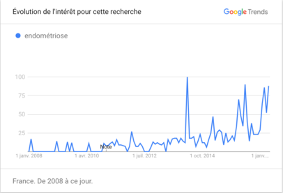 Capture d’écran 2017-05-07 à 18.08.55.png